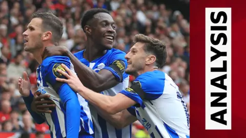 Brighton and Hove Albion