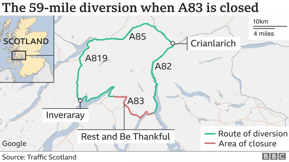 Diversion route