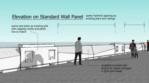 DOI An artists impression of the planned sea defence