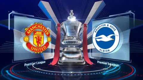 Manchester United 2-0 Brighton