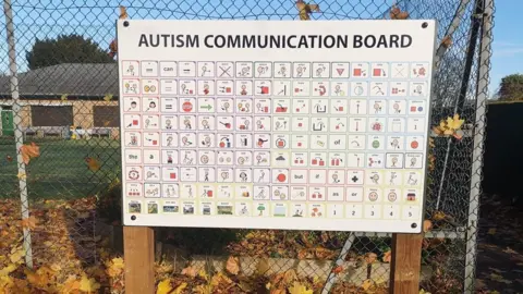 Dan Harris Picture of the communication board showing pictures used for communicating