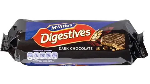 Which? A packet of dark chocolate biscuits