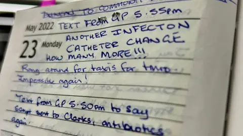 Stephen Fildes Photo of a diary page