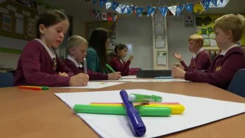 Children at the school
