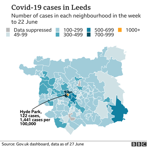 Covid-19 cases in Leeds