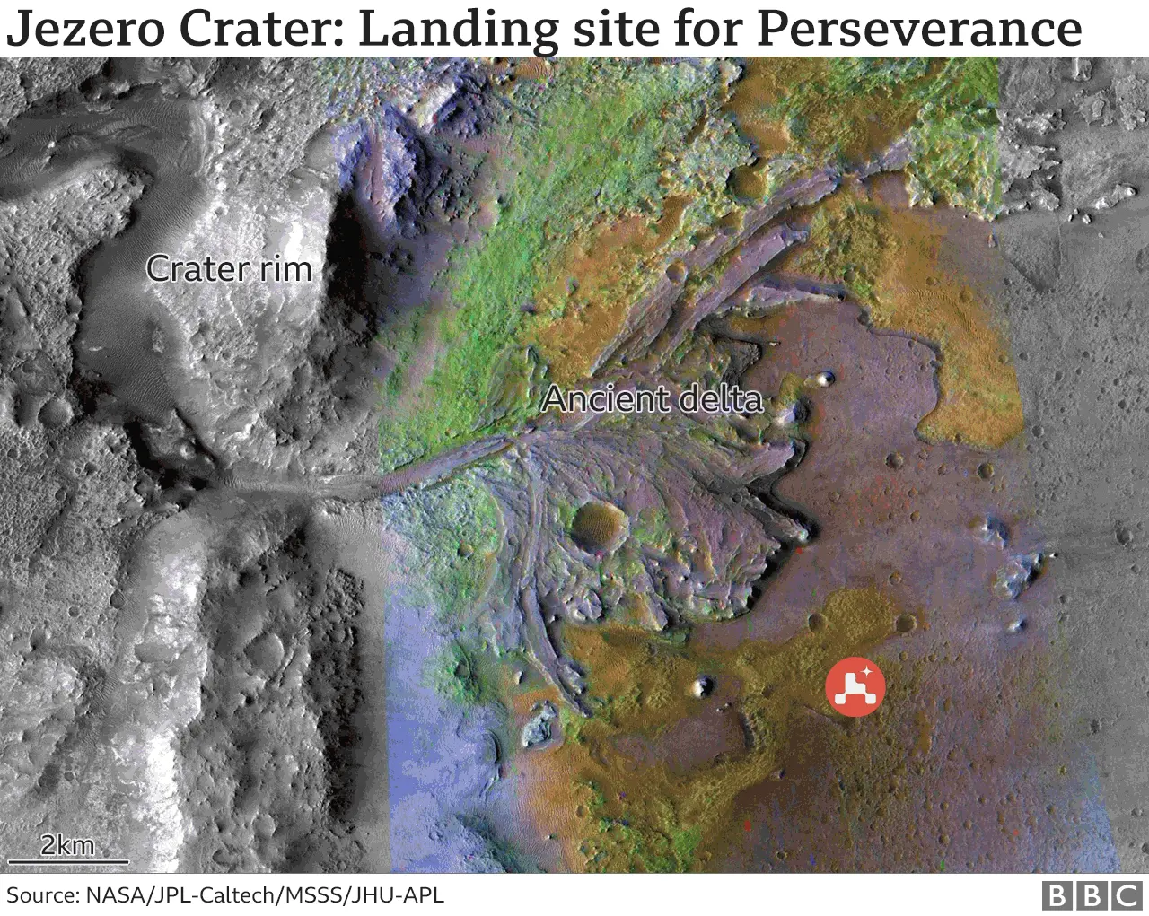 Jezero Crater