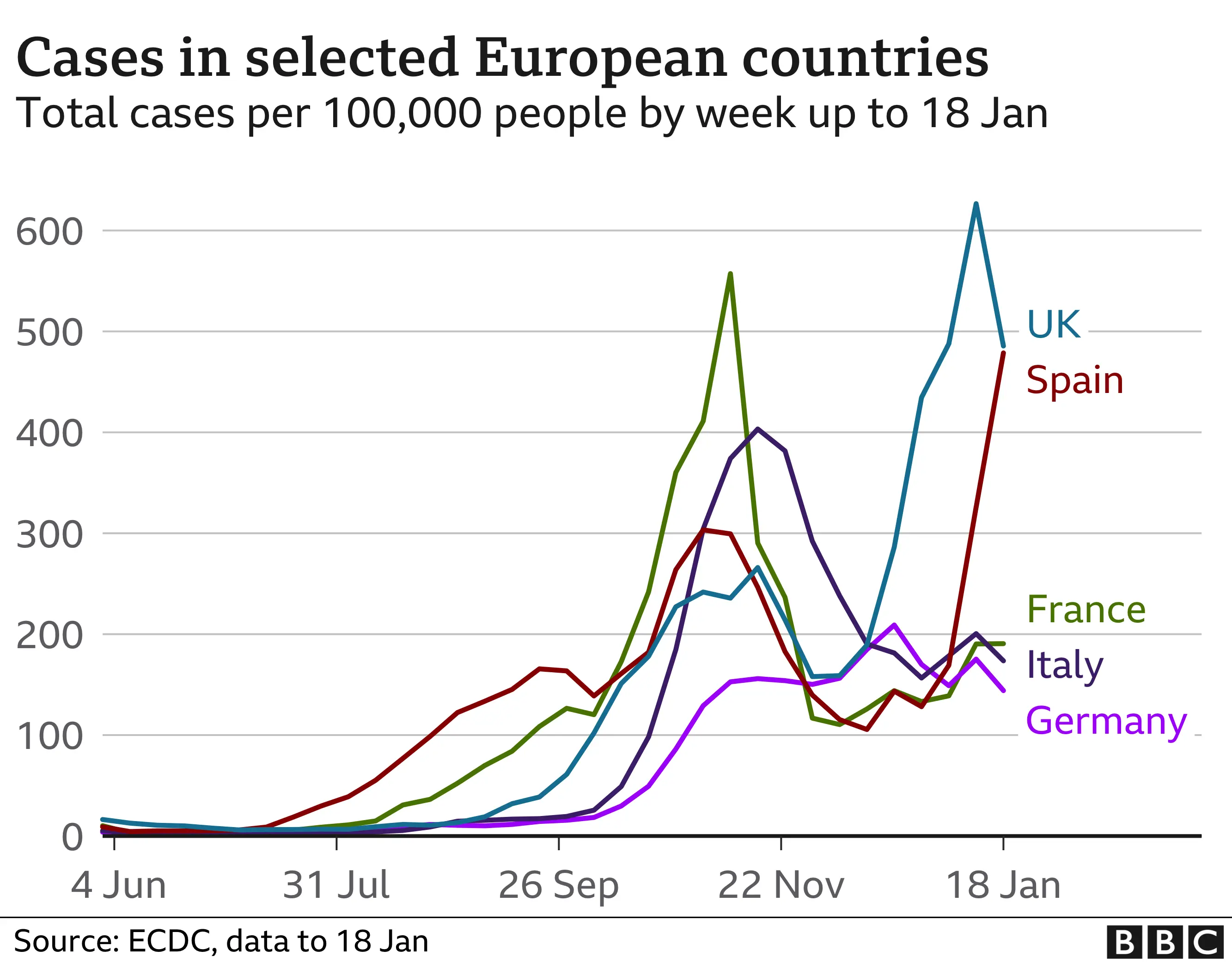 Covid 19 Top adviser warns France at emergency virus moment