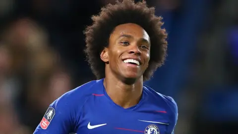 Willian