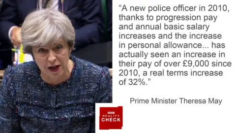 BBC Theresa May saying: A new police office in 2010 thanks to progression pay and annual basic salary increases and the increase in personal allowance... has actually seen an increase in their pay of over £9,000 since 2010, a real terms increase of 32%