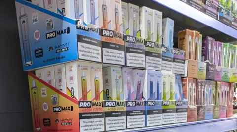 City of Wolverhampton Council Two rows of stacked smoking vapes in their boxes which are an array of colours including orange, purple, blue, green and pink
