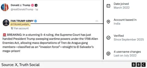 A screenshot of the @TRUMP_ARMY_ post shared by Donald Trump on Truth Social. A panel to the right shows that the account is based in India, along with other details about how long it has been active.