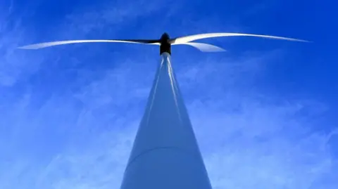 Wind turbine