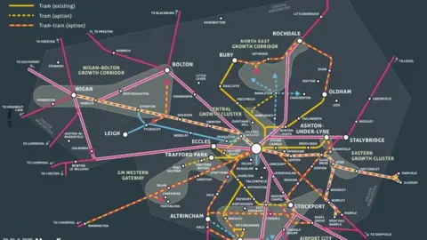 GMCA Proposed tram network in Greater Manchester shows existing lines in yellow which run to Bury, Stockport and Ashton-under-Lyne. It shows pink and yellow lines which would incorporate train lines to Warrington, Altrincham and Rochdale. Additional tram lines options are shown as yellow dashes and go to Hazel Grove and Middleton.