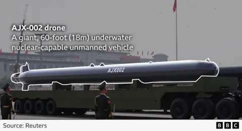 A graphic with annotation for the AJX-002 drone reads "A giant, 60-foot (18m) underwater nuclear-capable unmanned vehicle"