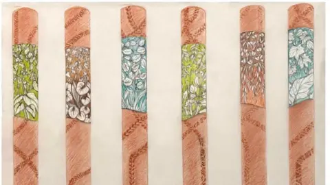 North Yorkshire Council A drawing of six long thin totems. each of them is copper coloured, with a band two thirds of the way up. Each one has different leaves drawn in the band and is a different colour around the band.
