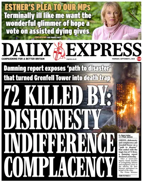 The headline in the Express reads: 