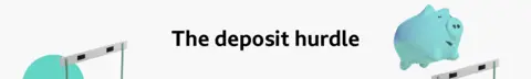 Banner headline graphic that reads : The deposit hurdle. Features images of a turquoise green piggy bank and two athletics hurdles. 