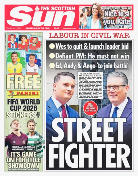 Scottish Sun