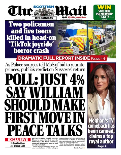 Daily Mail