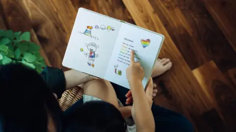 A bird's eye view of a child sat on a woman's lap holding a children's book. The child is pointing to words on the page of the book.
