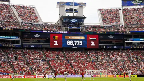 Scoreboard of Belgium and Egypt's result