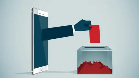 Getty Images Illustration shows an arm leaving a mobile phone and depositing a vote in a poll