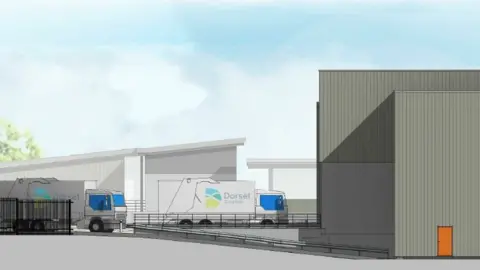 Dorset Council Proposed waste station