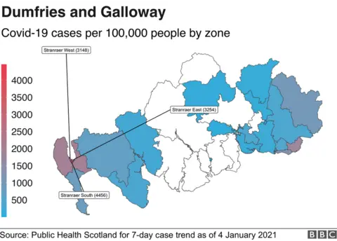 Dumfries and Galloway