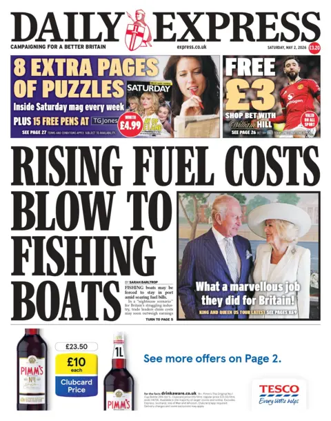 "Rising fuel costs blow to fishing boats," reads the headline on the front page of the Daily Express.
