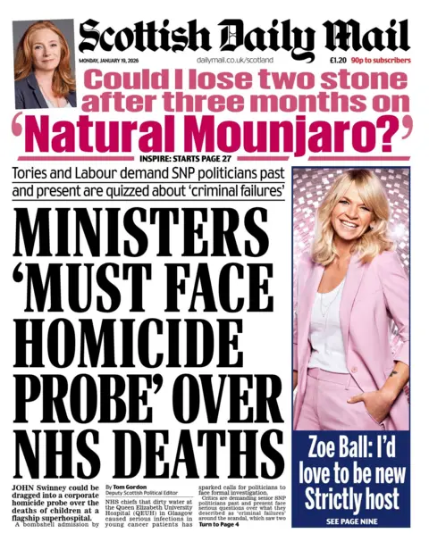 Daily Mail