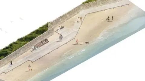 Cumberland Council Planned Maryport boardwalk