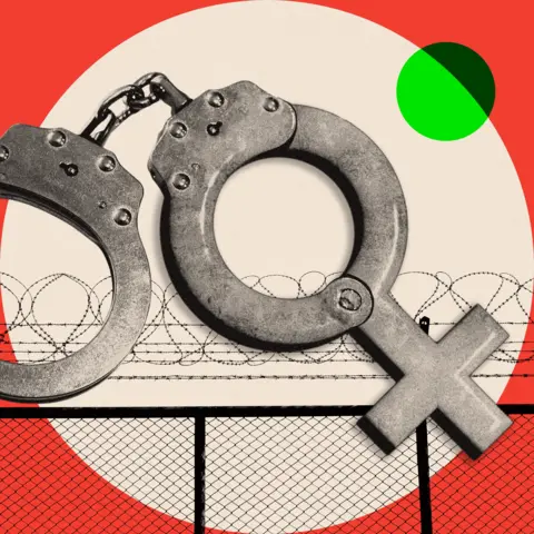 BBC Montage image of handcuffs with one in the shape as the gender symbol for females