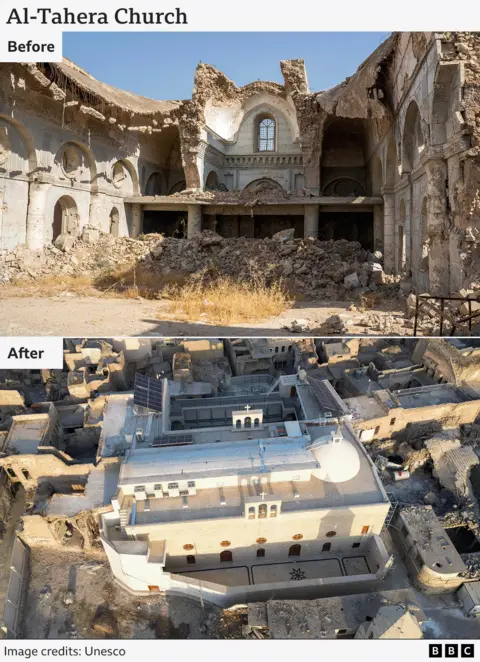 An image of the roofless interior of the Al-Tahera church in the ruins is completely restored with a new roof above an aerial image of the same church.