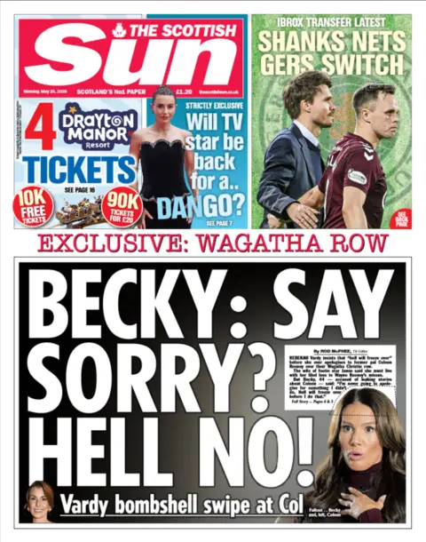 Scottish Sun