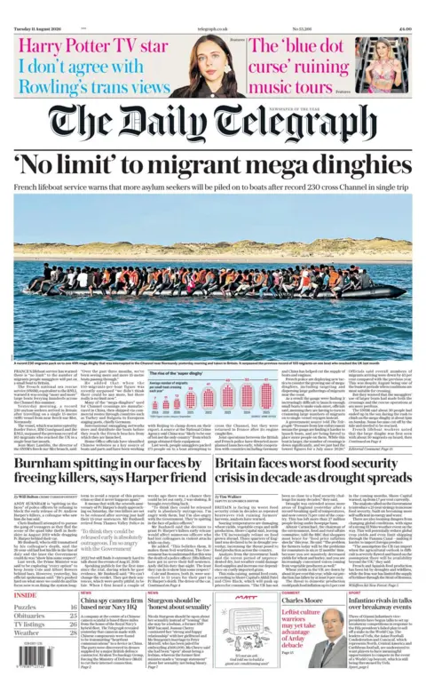 The Telegraph
