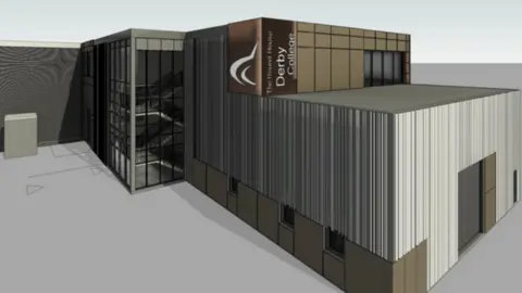 Derby College Centre