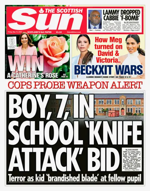 Scottish Sun