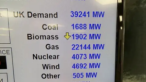 Michael Drewery Power demand