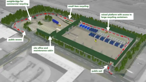 Suffolk County Council Artist's impression of the Haverhill recycling centre