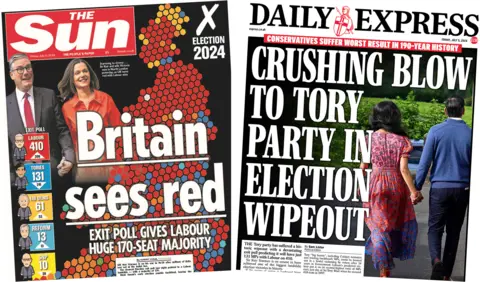 The headline in the Sun reads "Britain sees red", while the headline in the Express reads "Crushing blow to Tory Party in election wipeout".