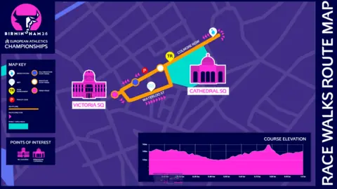 Birmingham 2026 European Athletics Championships A purple map showing a route around a city with the words race walks route map on the side