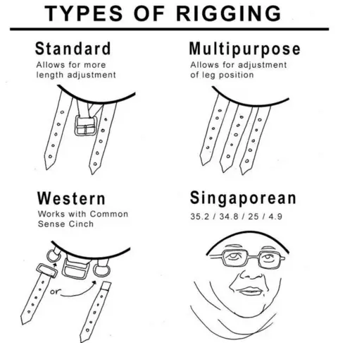 Sonny Liew Political comic by Singaporean artist Sonny Liew