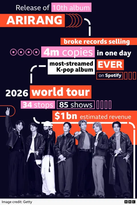 Graphic featuring the text: