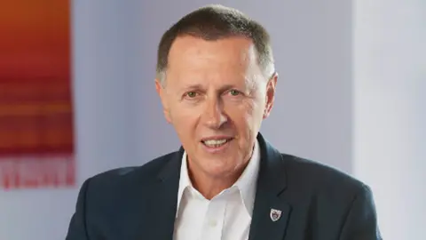 University of the Highlands and Islands Prof Clive Mulholland