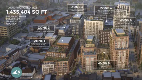 Nicholson Quarter Nicholson Quarter plans