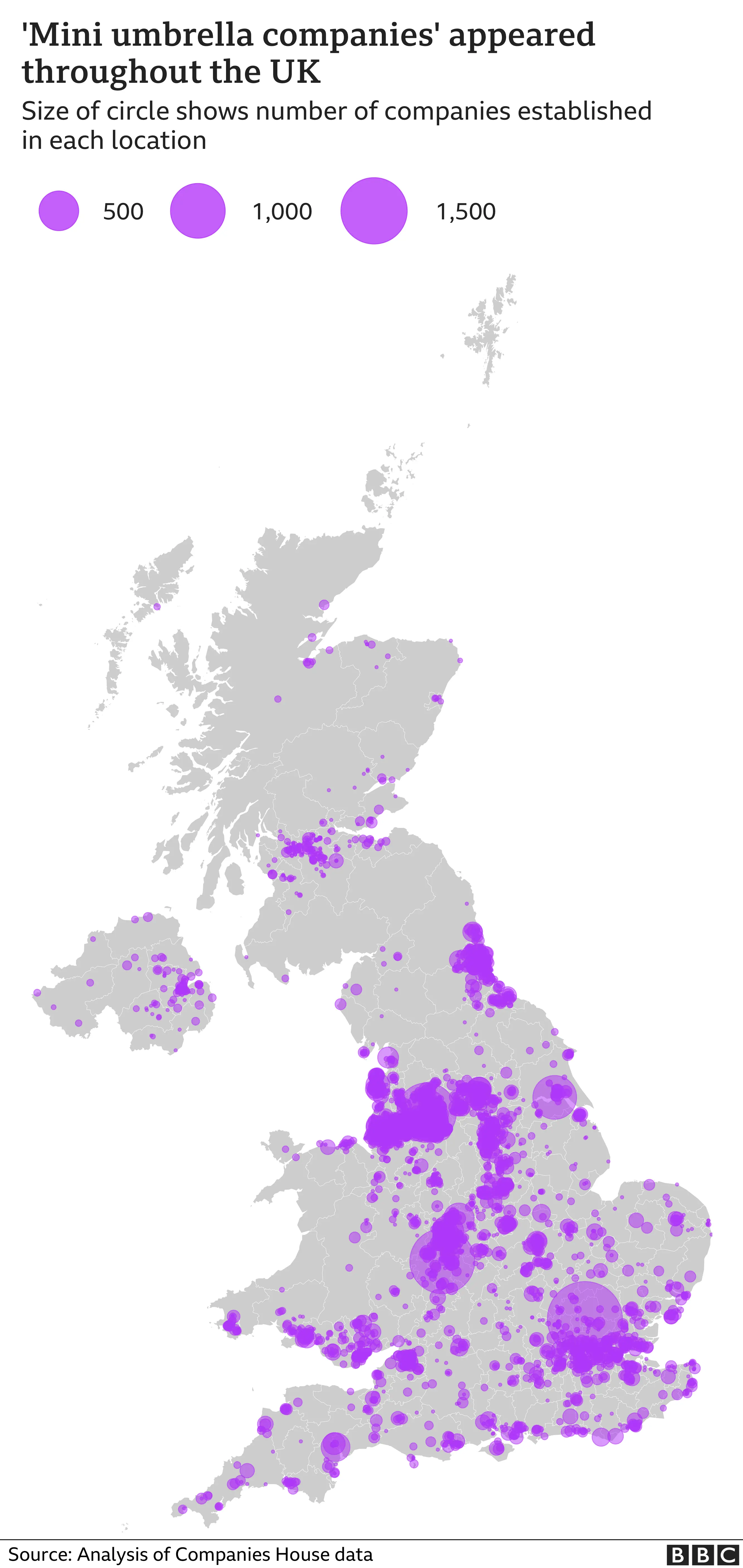 Map showing locations in UK of MUCs