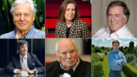 Long serving TV presenters