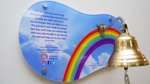 Kettering General Hospital A metal bell hanging on a cream-coloured wall. It is mounted on a sign which is decorated with a blue sky, clouds and a rainbow. 