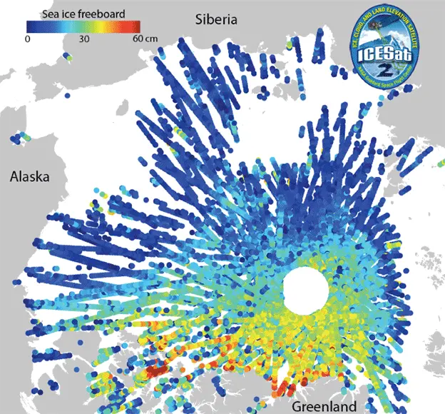 NASA Arctic freeboard