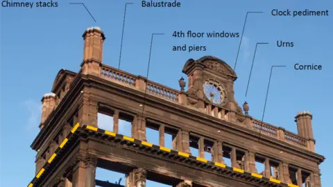 Planning portal NI Bank Buildings facade